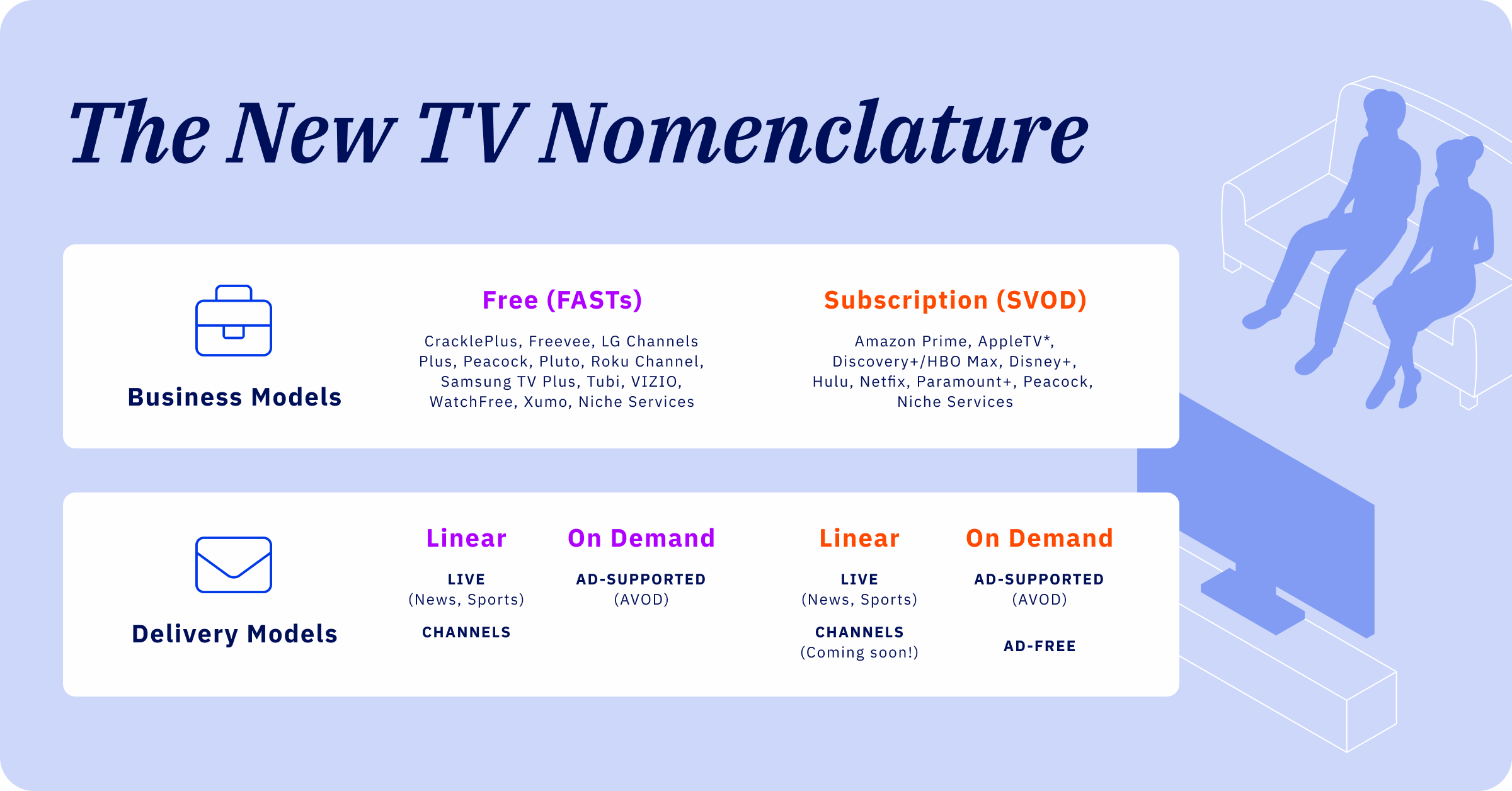 CTV_Blog Content_2