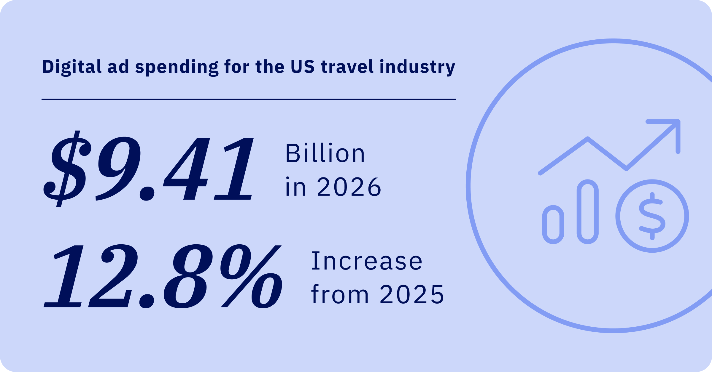 Tourism Case Study_Blog Content