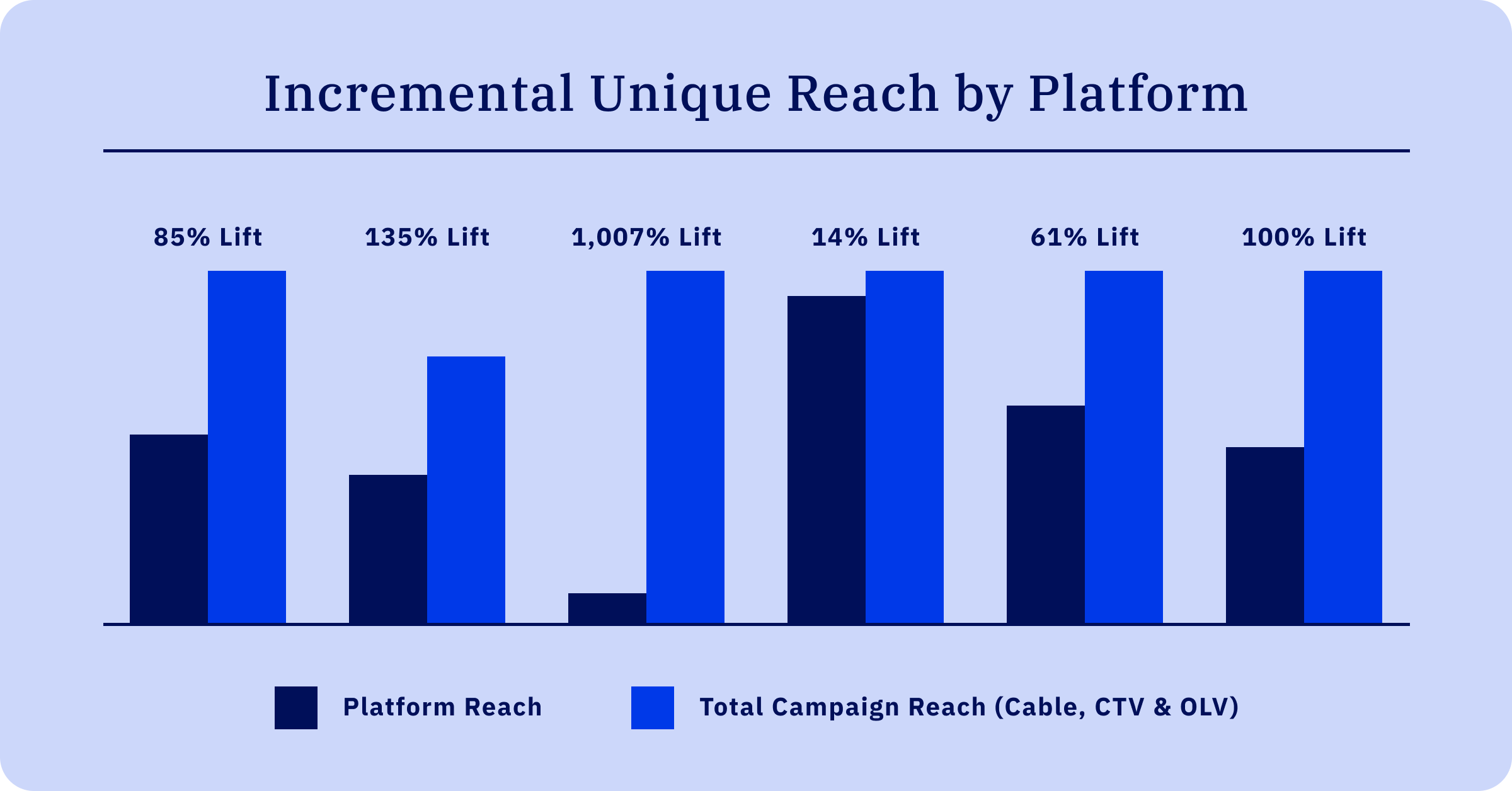 Tourism Case Study_Reach Content